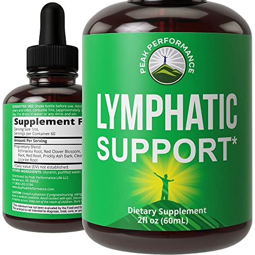 Lymphatic Drainage Drops. Sugar Free 7-in-1 Lymph Detox And Clean...