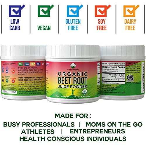 Organic Beet Root Powder - Highest Quality Super Food Beets Juice...