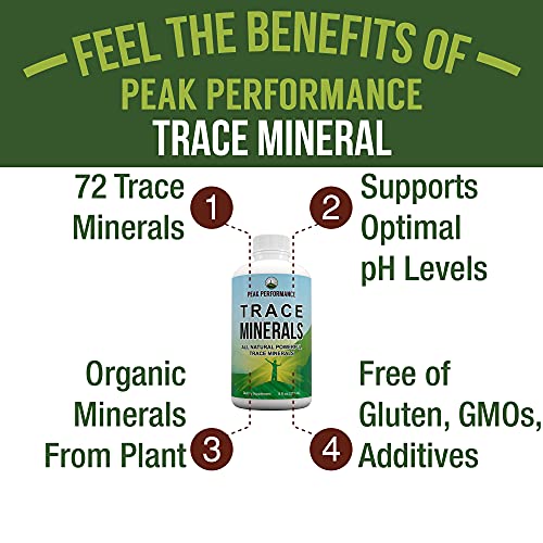 Organic Trace Minerals Liquid Drops for Water. Ionic Plant Based ...