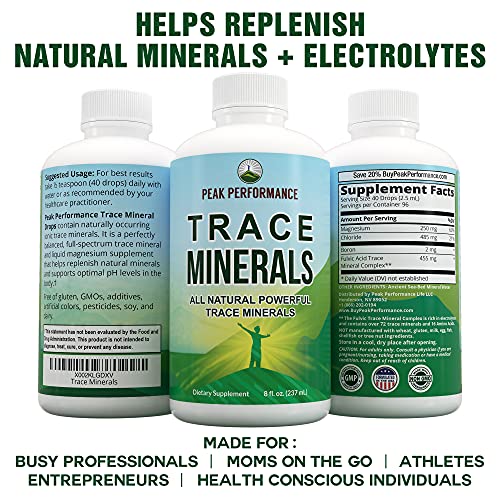 Organic Trace Minerals Liquid Drops for Water. Ionic Plant Based ...