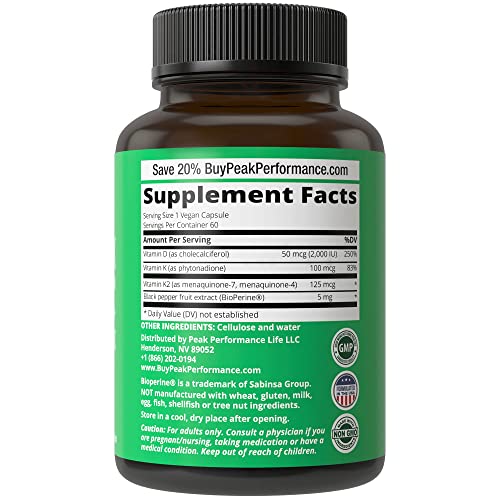 Peak Performance Advanced Vitamin D 2000 IU with All 3 Types of V...