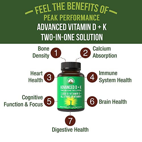 Peak Performance Advanced Vitamin D 2000 IU with All 3 Types of V...