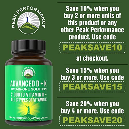 Peak Performance Advanced Vitamin D 2000 IU with All 3 Types of V...