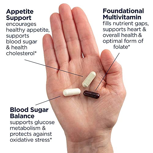 Persona Weight Loss Premium Daily Vitamin Packs | Doctor-Designed...