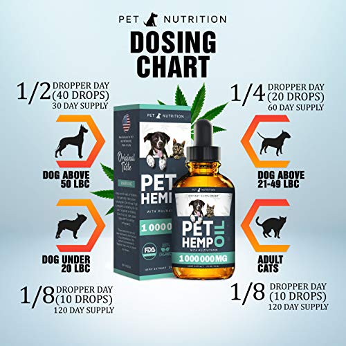 Hеmp Oil Dogs Cats - Helps Pets with Anxiety, Pain, Stress, Sleep...