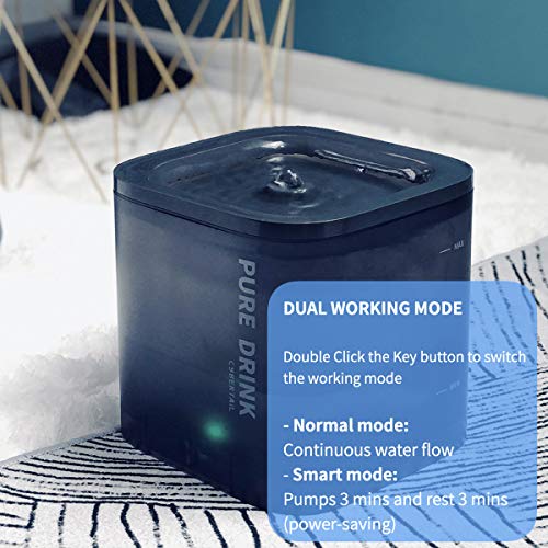 PETKIT CYBERTAIL Cat Water Fountain, 63oz/1.85L Pet Water Fountai...
