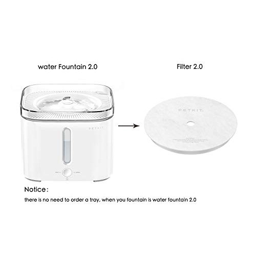 PETKIT Filter Units for EVERSWEET 2, EVERSWEET 3 and CYBERTIAL PU...