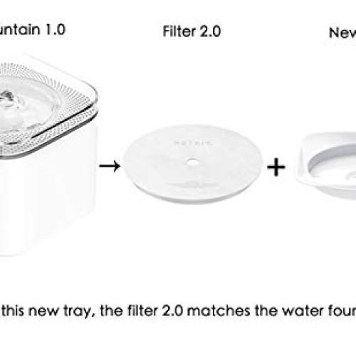 PETKIT Filter Units for EVERSWEET 2, EVERSWEET 3 and CYBERTIAL PU...