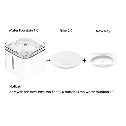 PETKIT Filter Units for EVERSWEET 2, EVERSWEET 3 and CYBERTIAL PU...