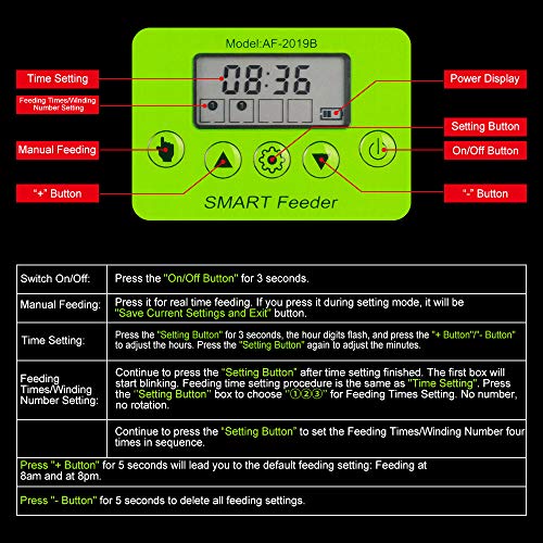 PETLOFT Automatic Fish Feeder, Programmable Auto Food Feeder Time...