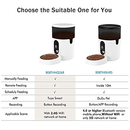 PETODAY Automatic Cat Feeder with APP Control, WiFi Enabled 4L Au...
