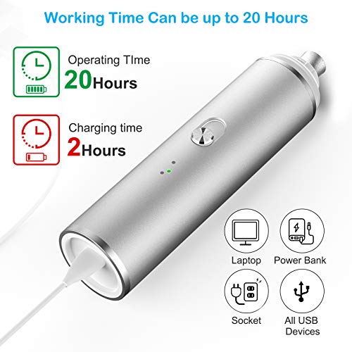 Furrykid Dog Nail Grinder with Upgrade 3 Grinding Ports, 2-Speed ...