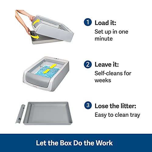 ScoopFree Reusable Tray