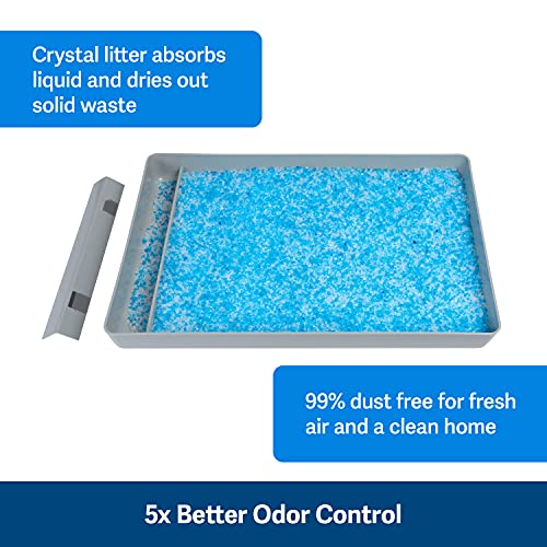 ScoopFree Reusable Tray