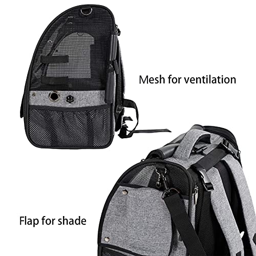 Petsfit Bird Carrier with Stainless Steel Bowl, Includes Slide Tr...