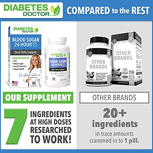 Diabetes Doctor Daily Support - 7 in 1 Blend for Daily Diabetes N...