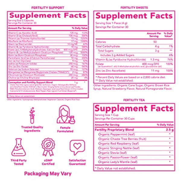 Pink Stork Fertility Bundle: Fertility Tea, Fertility Supplements...