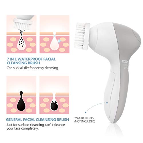 Facial Cleansing Brush Newest 2020, PIXNOR Waterproof Face Spin...