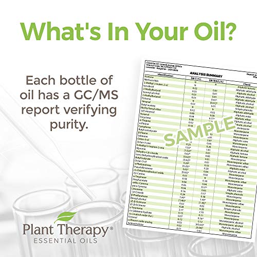 Plant Therapy Peppermint Western U.S. Essential Oil 10 mL 1/3 oz...