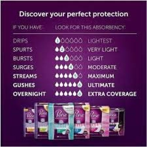 Poise Overnight Incontinence Pads, Ultimate Absorbency, Extra Cov...
