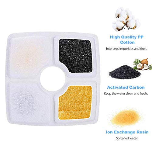 Possiave Pet Fountain Filters, 16 Pack Cat Water Fountain Filters...