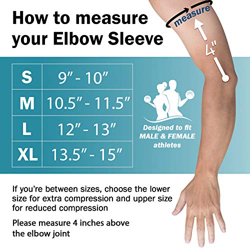 PowerLix Elbow Brace Compression Support Pair - Elbow Sleeve fo...
