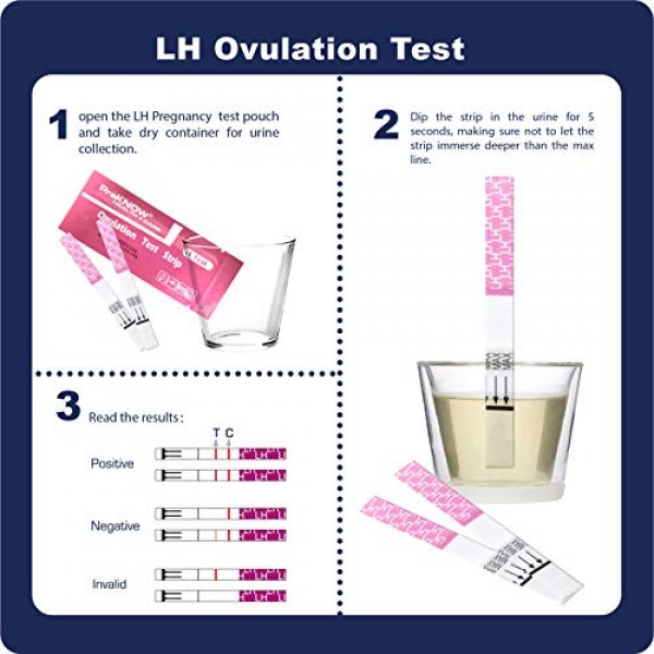 PreKnow 50 Ovulation Test Strips and 20 Pregnancy Test Strips Com...