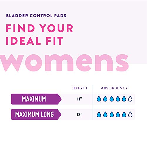 Prevail Incontinence Bladder Control Pads, Maximum Absorbency 48...
