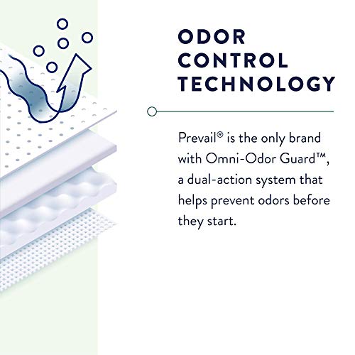 Prevail Incontinence Protective Underwear, Maximum Absorbency, Sm...