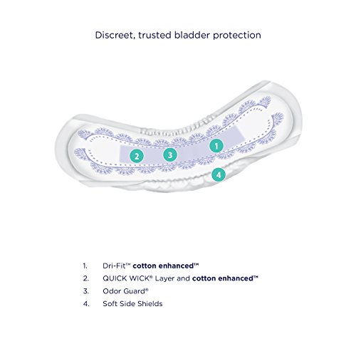 Prevail Maximum Absorbency Incontinence Bladder Control Pads, Lon...