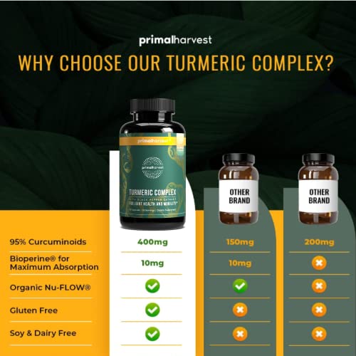 2 Pack, Turmeric Curcumin with Black Pepper, 60 Turmeric Capsules...
