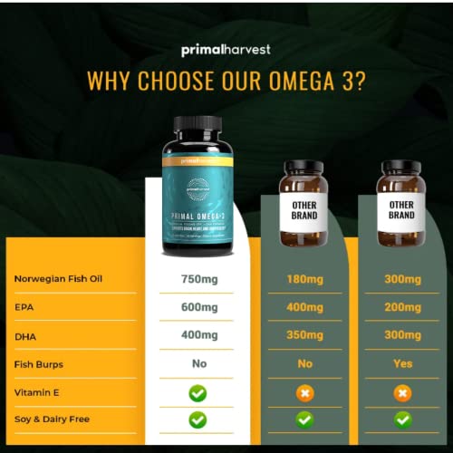 Primal Harvest Omega 3 Fish Oil Supplements, 30 Servings Soft Gel...