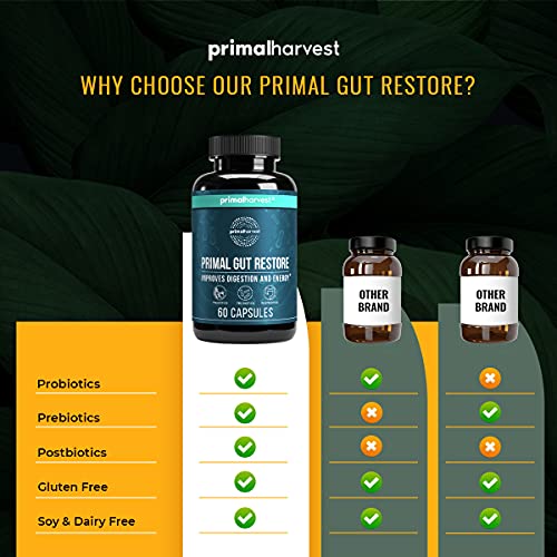 Primal Harvest Restore for Gut Health, Primal Gut Restore w/ POST...
