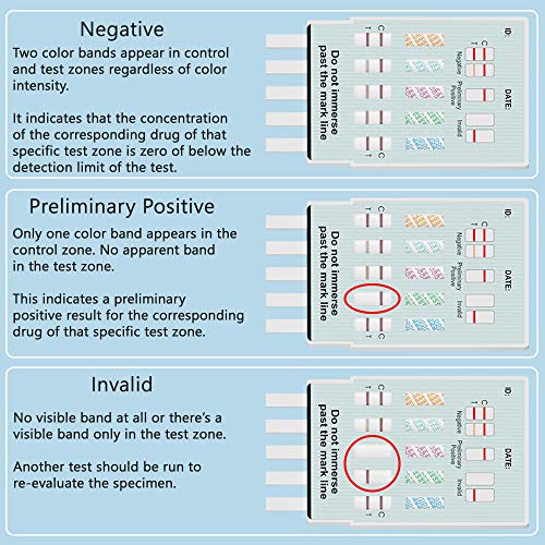 Prime Screen 1 Pack 5 Panel Urine Drug Test Kit AMP, COC, mAMP...