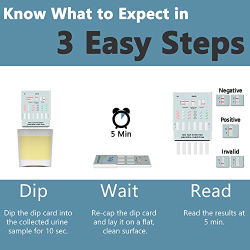 Prime Screen 5 Pack 6 Panel Urine Drug Test Kit THC-Marijuana,...