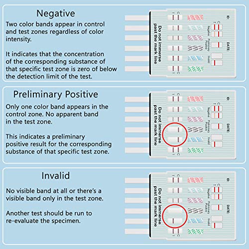 Prime Screen 5 Pack 6 Panel Urine Drug Test Kit THC-Marijuana,...