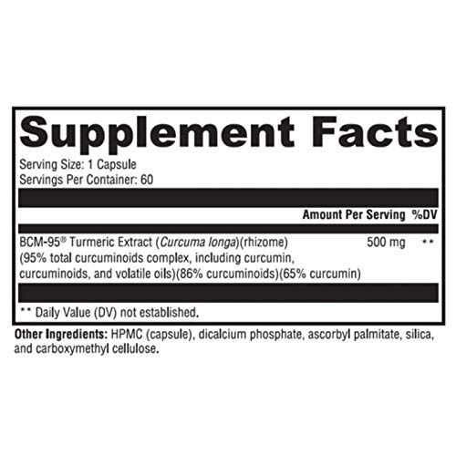 Turmeric Supplement for Pain and Inflammation - ProvenFunction So...