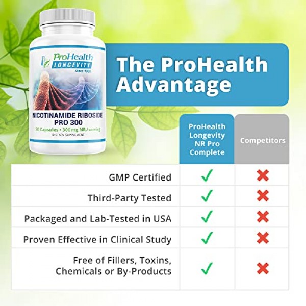 ProHealth Nicotinamide Riboside Pro 300. Patented NIAGEN NAD Supp...