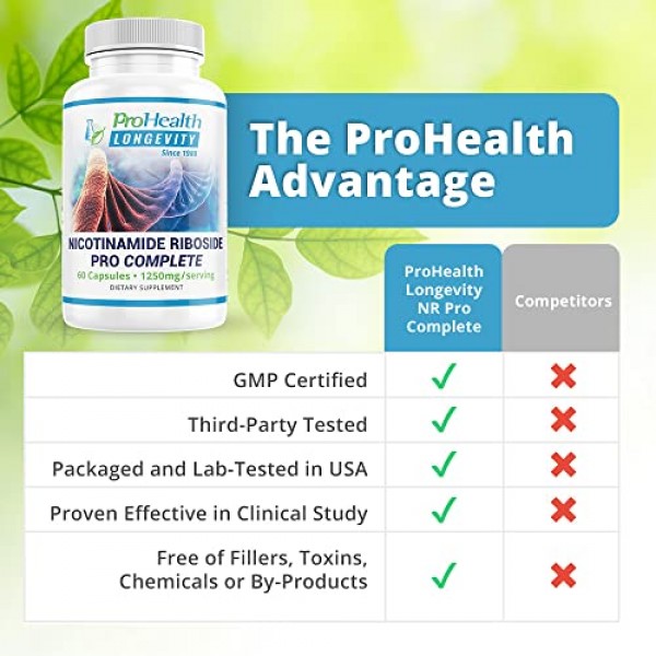 ProHealth Nicotinamide Riboside Pro Complete NAD Supplement. Pate...