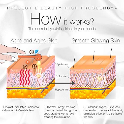 Project E Beauty High Frequency Facial Machine | Skin Tightening ...