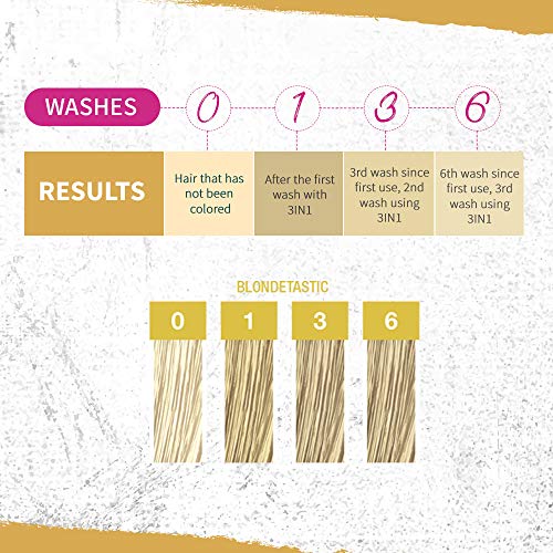 Punky Blondetastic 3-in-1 Color Depositing Shampoo & Conditioner ...