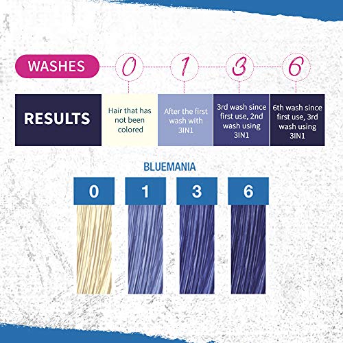 Punky Bluemania 3-in-1 Color Depositing Shampoo & Conditioner wit...