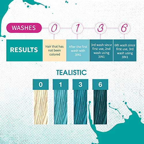 Punky Tealistic 3-in-1 Color Depositing Shampoo & Conditioner wit...