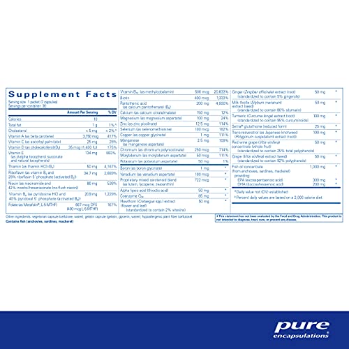 Pure Encapsulations Ultra Pure Pack | Multivitamin and Mineral Su...