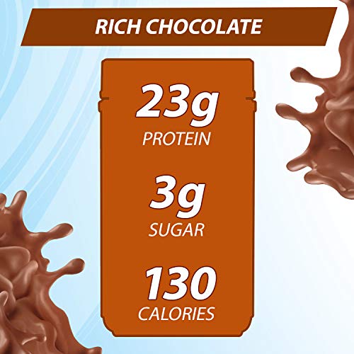 Natural Whey Protein Powder by Pure Protein, Gluten Free, Keto Fr...
