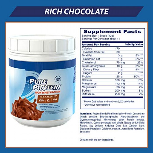 Pure Protein Powder, Whey, High Protein, Low Sugar, Gluten Free, ...