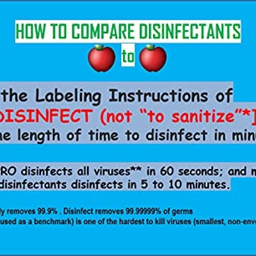 Purefypro Disinfectant Deep Cleaning Spray Set - Kills 99.9999% N...