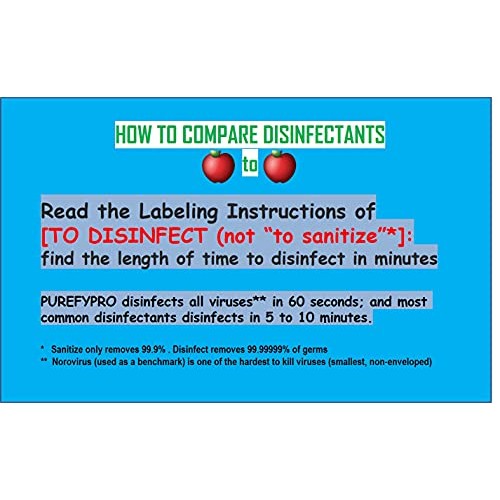 Purefypro Disinfectant Deep Cleaning Spray Set - Kills 99.9999% N...