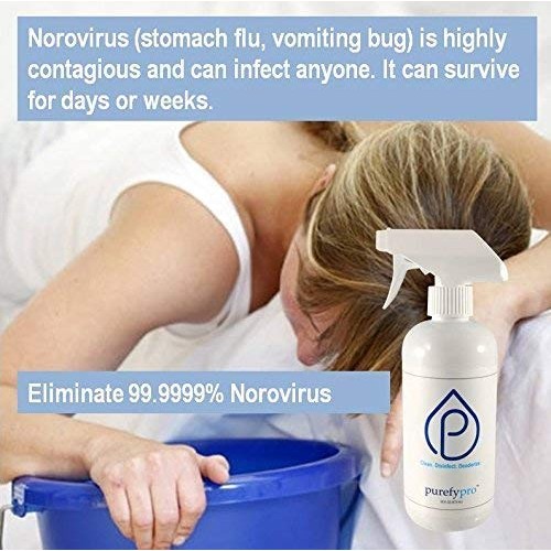 Purefypro Disinfectant Deep Cleaning Spray Set - Kills 99.9999% N...