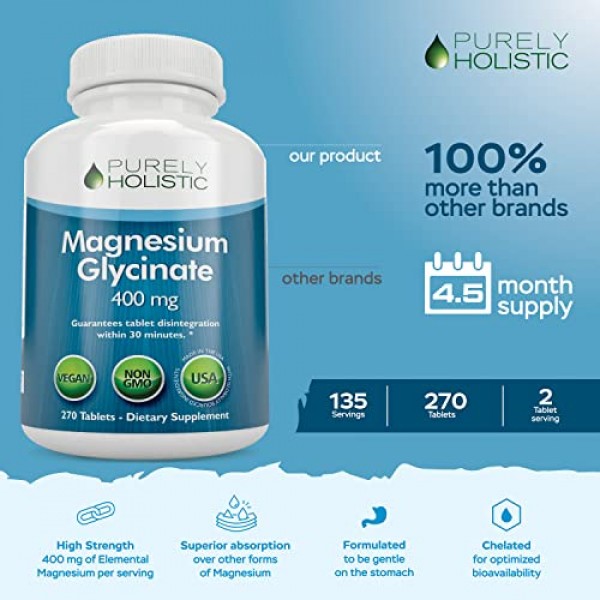 Magnesium Glycinate 400mg - 100% More 270 Magnesium Tablets not ...